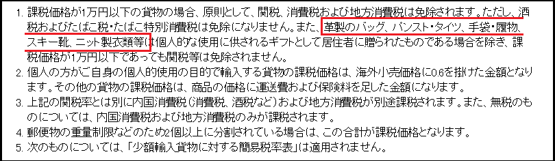 一万円以下の除外品目