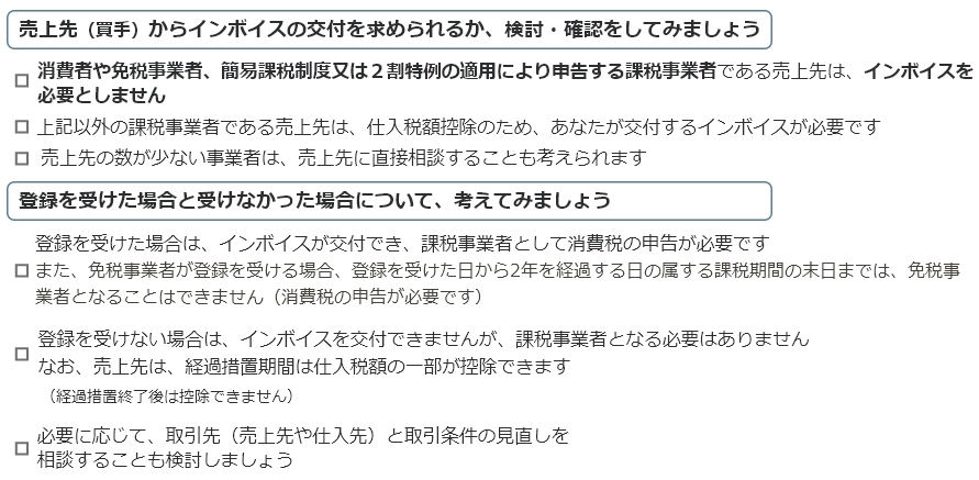 検討・確認事項