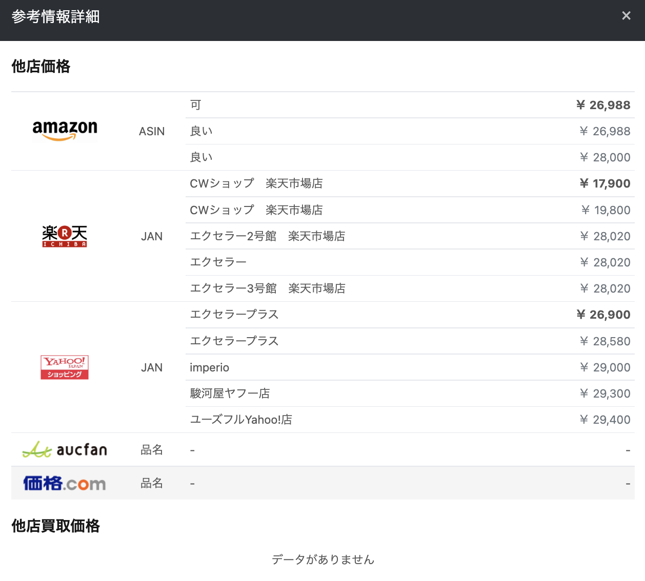 買取査定サポート機能