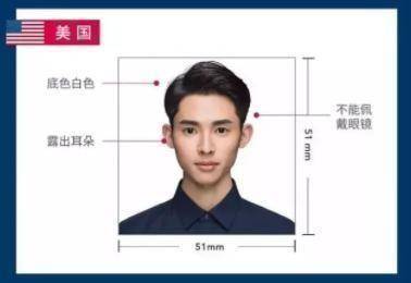 2023美国签证照片尺寸要求详解(附：面试注意事项)
