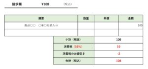 免税事業者が消費税を請求しない・値引きするときの請求書の書き方