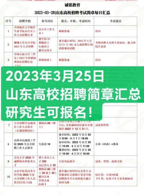 2023山东烟台市莱阳市职业中等专业学校招聘高层次人才12人简章