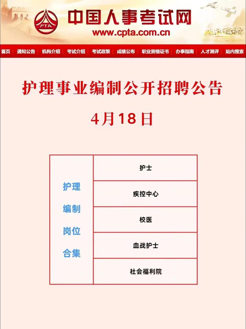 2025年烟台市卫生健康委员会所属事业单位卫生类岗位公开招聘工作人员公告(385人)