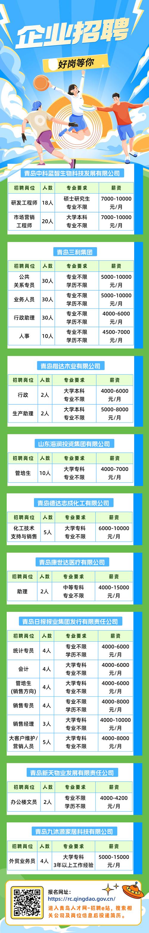 2023海都学院招聘公告(山东青岛市)
