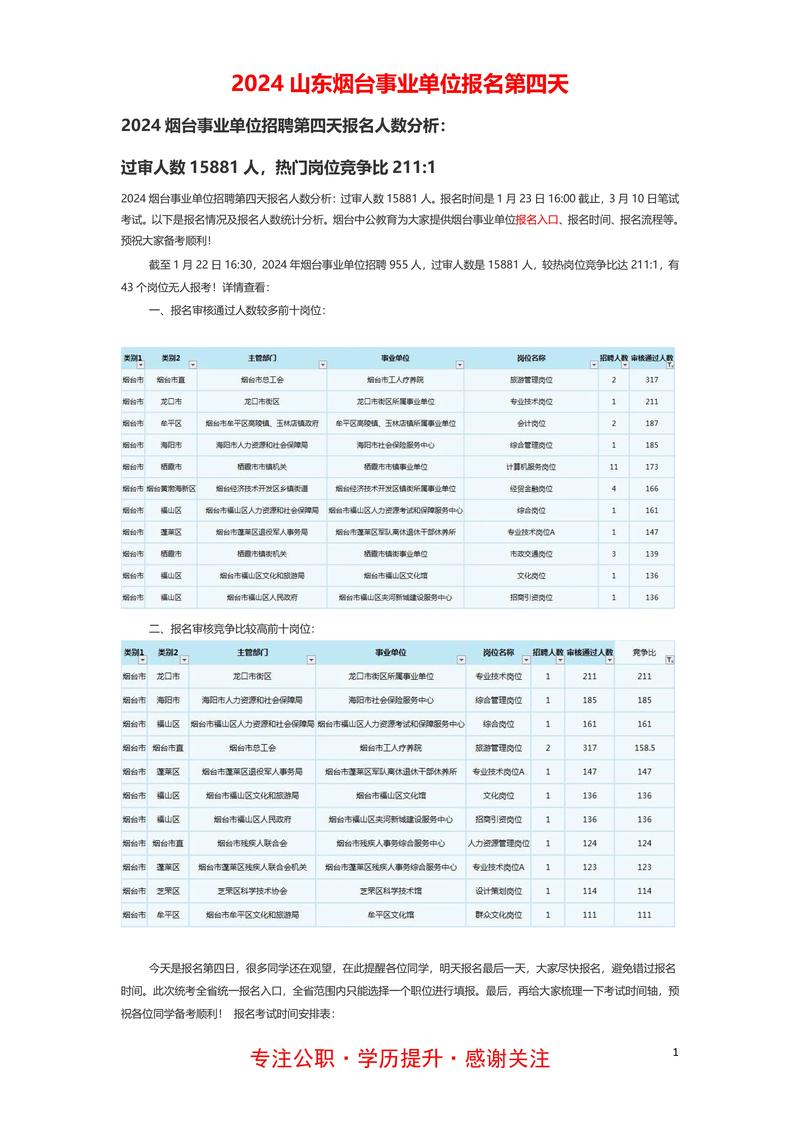 2024年山东烟台莱阳市事业单位公开招聘工作人员简章(130人)