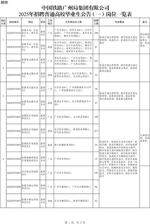 2025山东滨州医学院烟台附属医院中高级专业技术岗位招聘38人公告