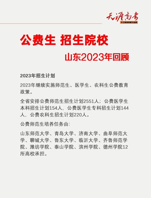 2023山东烟台市龙口市公费医学生岗位需求公示