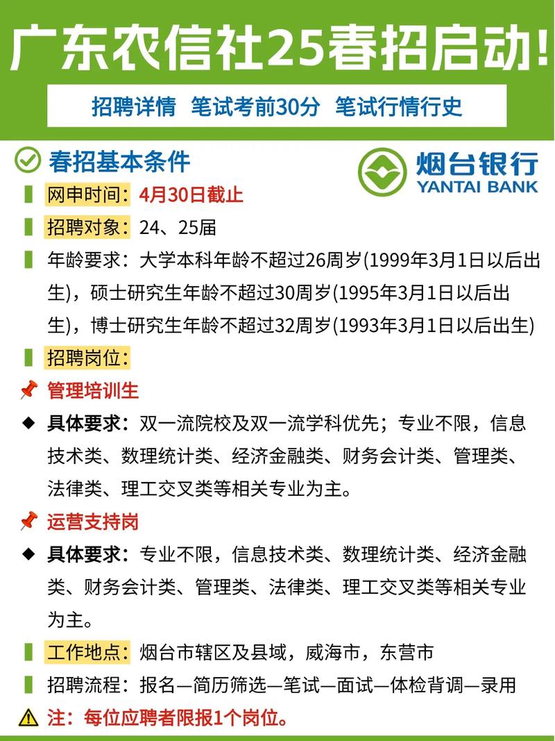 中国光大银行烟台分行2025年春季校园招聘岗位