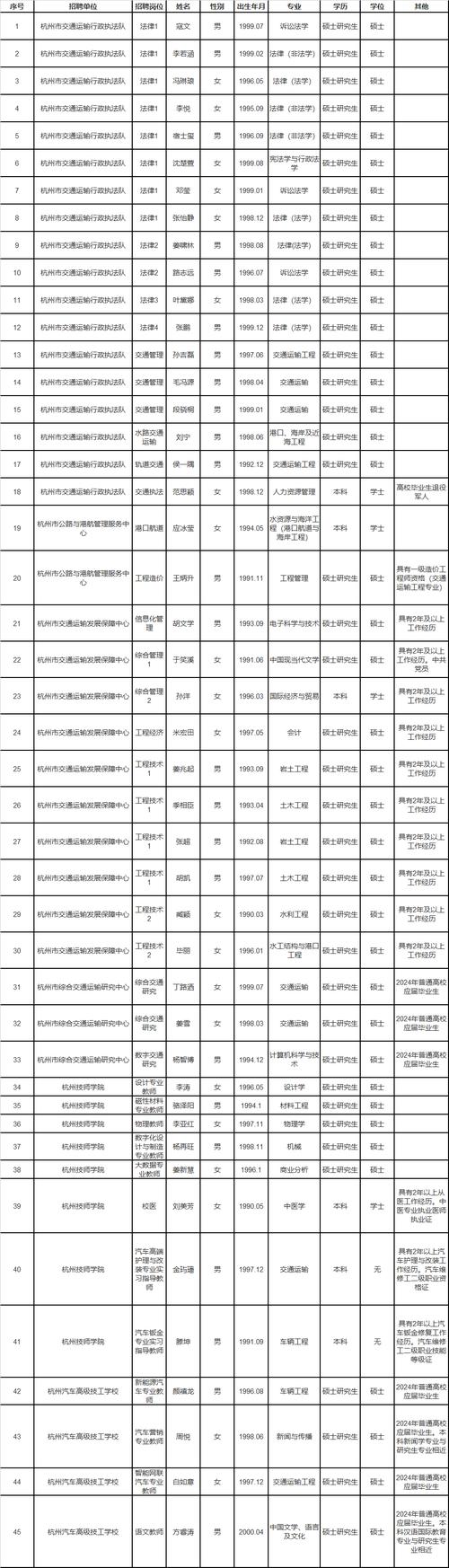 2023山东烟台鑫润安矿业有限公司招聘拟聘公示