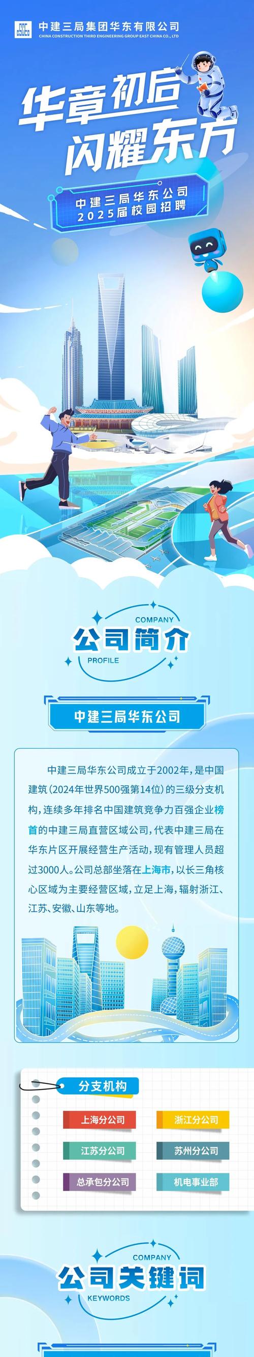 2025中电建路桥集团有限公司秋招30人公告
