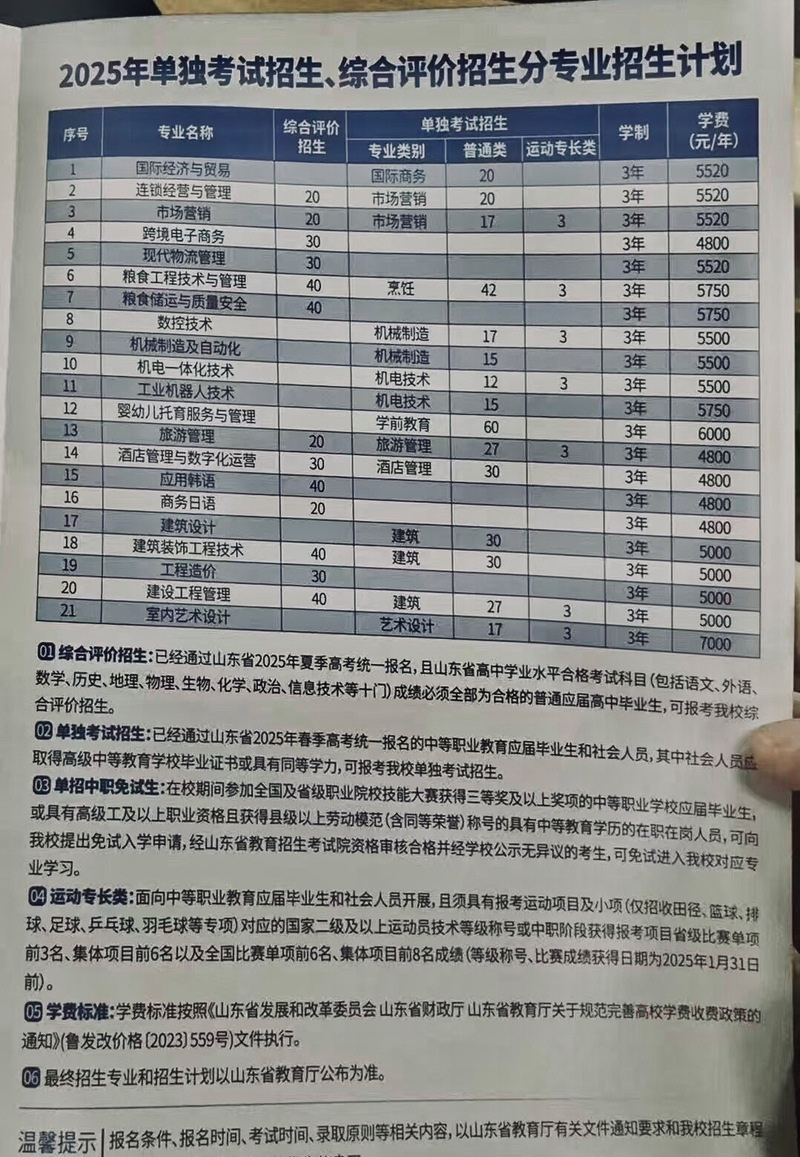 2025山东商务职业学院高层次人才招聘16人公告（长期招聘）