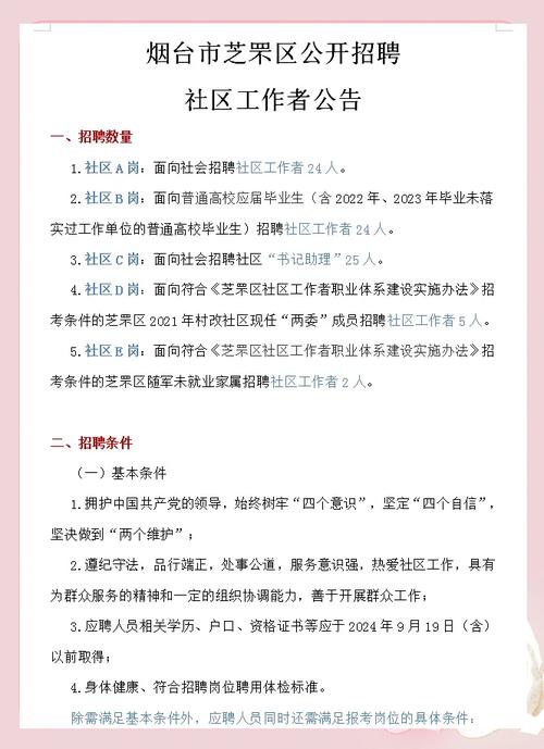 2023山东烟台市莱山区招聘社区工作者154人公告