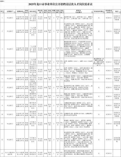 2023山东烟台市龙口市卫生类事业单位招聘130人简章