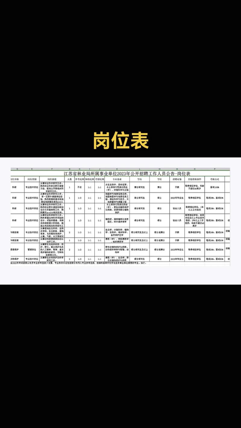 2023年度山东烟台莱州籍在外机关事业单位人员回莱工作公告