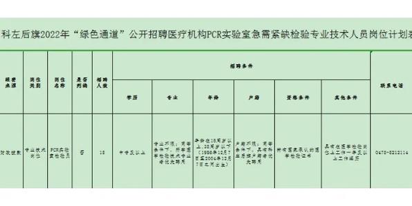 2023德衡人力招聘滨州医学院（烟台校区）实验室管理人员招聘1人公告（山东）