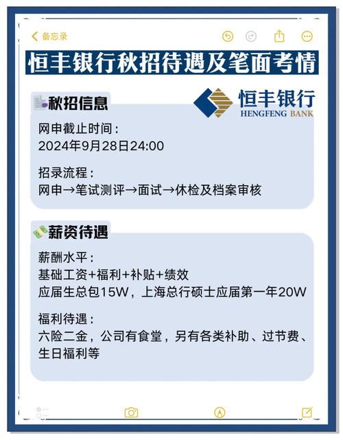 2024恒丰银行长沙分行社会招聘公告