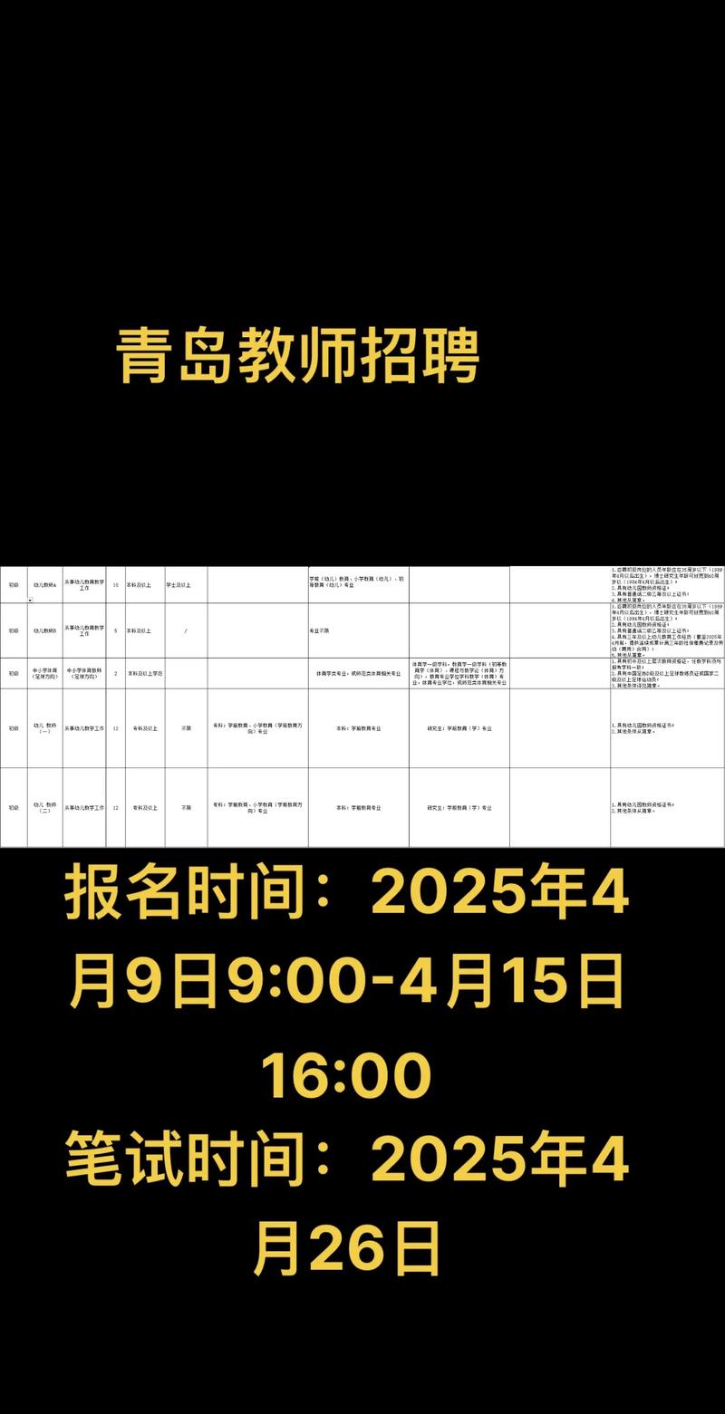 2023山东烟台市莱山区教育系统招聘幼儿园教师、财务人员25人公告