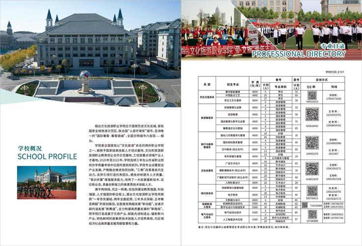 2025年烟台文化旅游职业学院公开招聘工作人员公告(20人)